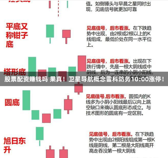 股票配资赚钱吗 果真！卫星导航概念雷科防务10:00涨停！