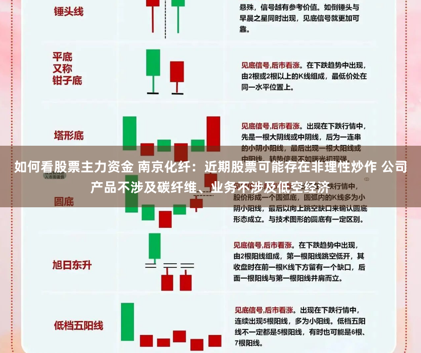 如何看股票主力资金 南京化纤：近期股票可能存在非理性炒作 公司产品不涉及碳纤维、业务不涉及低空经济