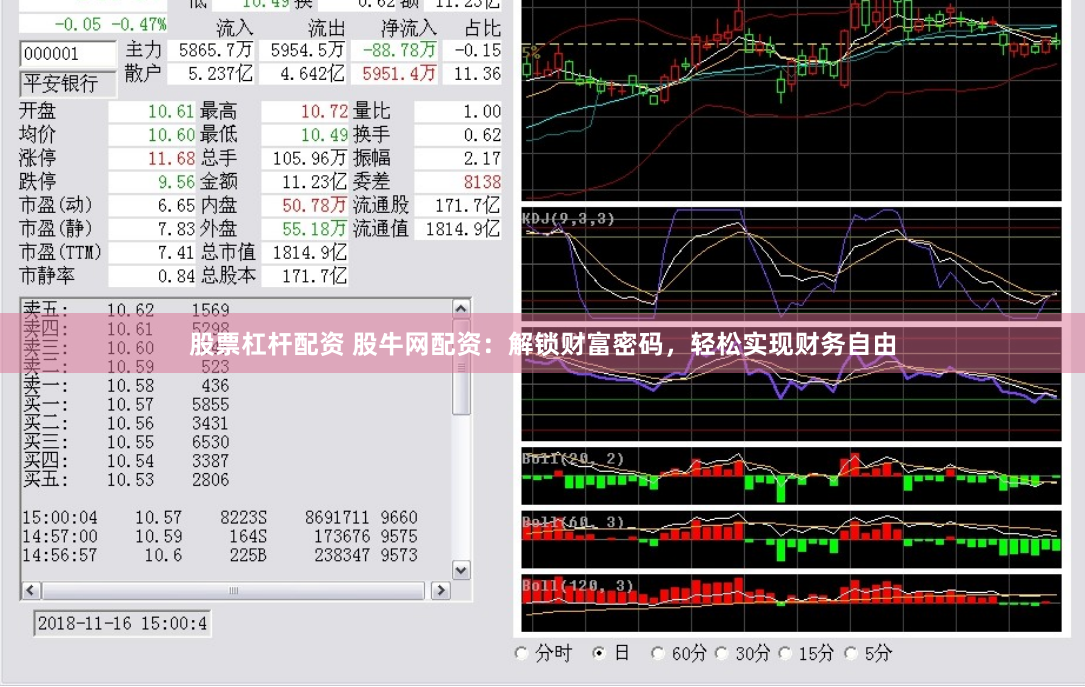 股票杠杆配资 股牛网配资：解锁财富密码，轻松实现财务自由