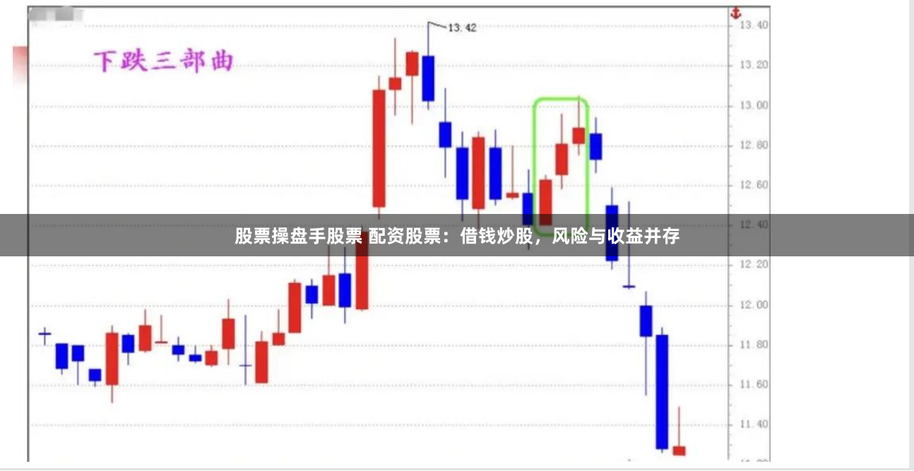 股票操盘手股票 配资股票：借钱炒股，风险与收益并存