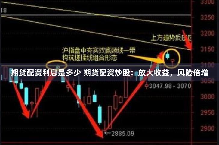 期货配资利息是多少 期货配资炒股：放大收益，风险倍增