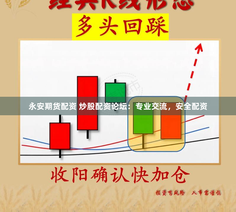永安期货配资 炒股配资论坛：专业交流，安全配资
