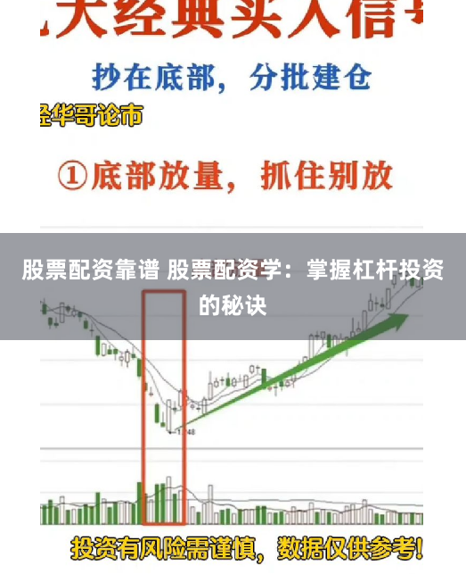 股票配资靠谱 股票配资学：掌握杠杆投资的秘诀