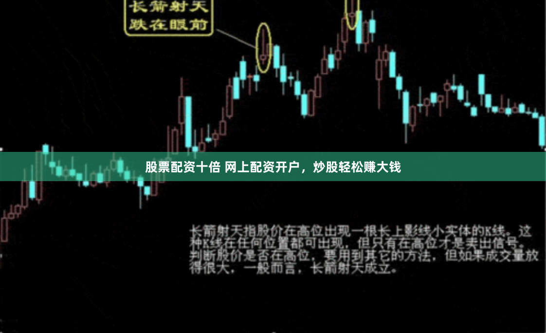 股票配资十倍 网上配资开户，炒股轻松赚大钱
