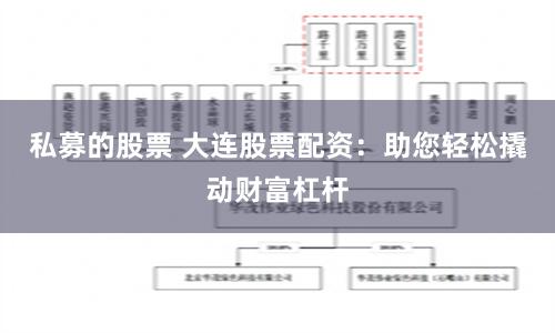 私募的股票 大连股票配资：助您轻松撬动财富杠杆