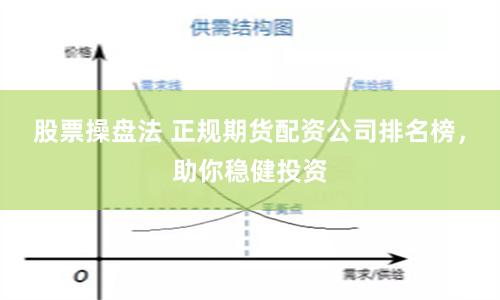 股票操盘法 正规期货配资公司排名榜，助你稳健投资