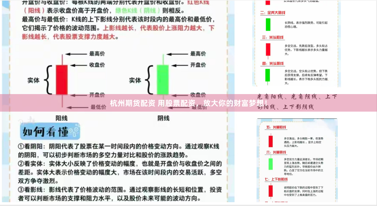 杭州期货配资 用股票配资，放大你的财富梦想！