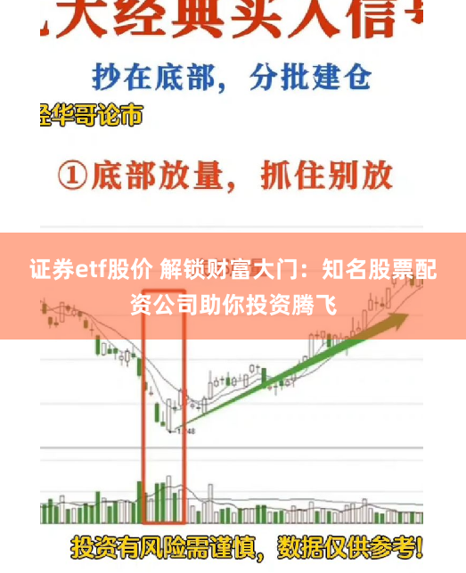 证券etf股价 解锁财富大门：知名股票配资公司助你投资腾飞