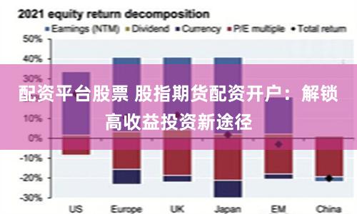 配资平台股票 股指期货配资开户：解锁高收益投资新途径