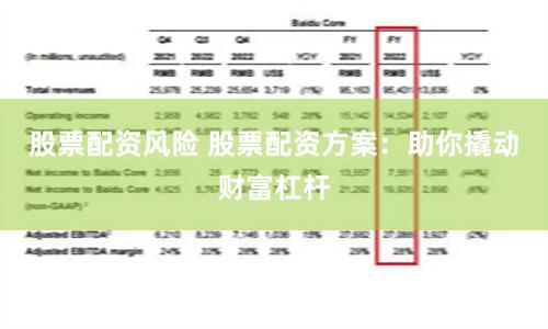 股票配资风险 股票配资方案：助你撬动财富杠杆