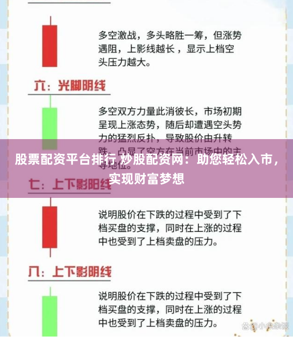 股票配资平台排行 炒股配资网:助您轻松入市,实现财富梦想