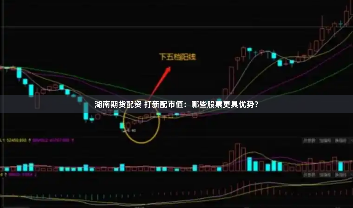 湖南期货配资 打新配市值：哪些股票更具优势？