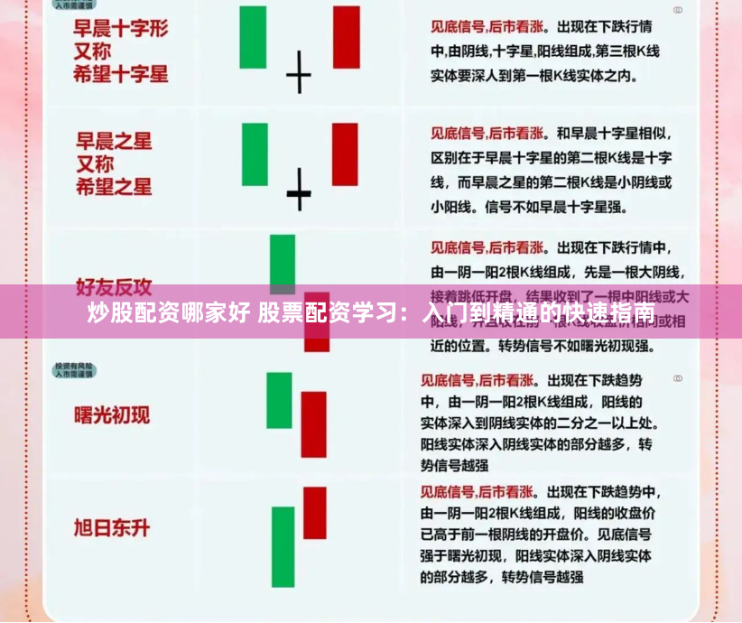 炒股配资哪家好 股票配资学习：入门到精通的快速指南