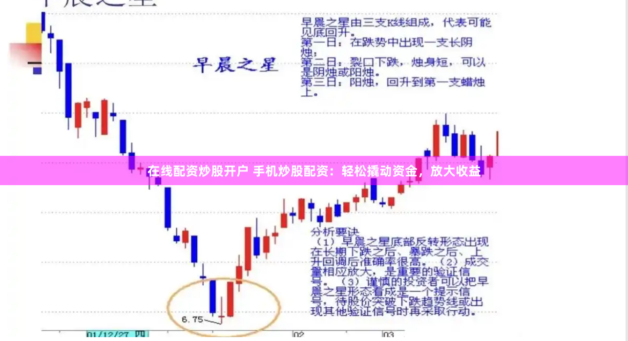 在线配资炒股开户 手机炒股配资：轻松撬动资金，放大收益