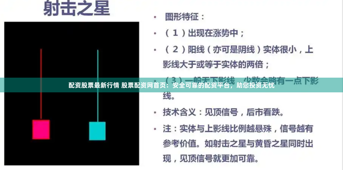 配资股票最新行情 股票配资网首页：安全可靠的配资平台，助您投资无忧