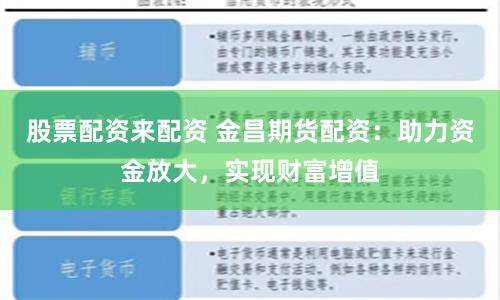 股票配资来配资 金昌期货配资：助力资金放大，实现财富增值