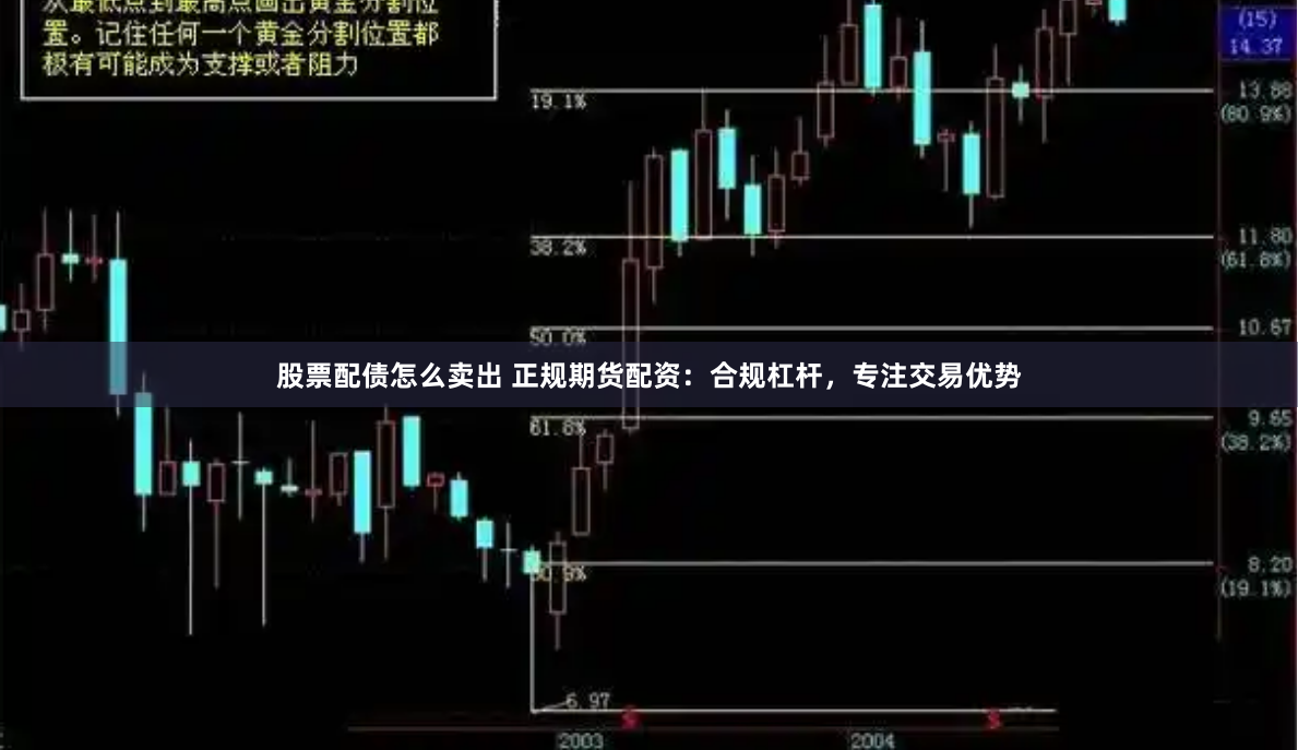 股票配债怎么卖出 正规期货配资：合规杠杆，专注交易优势